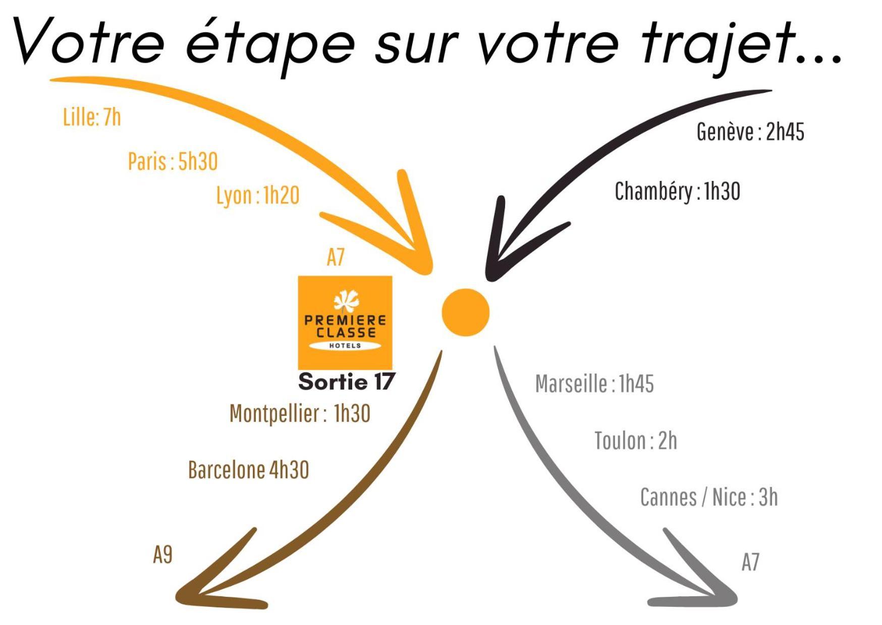 Premiere Classe Montelimar Nord - A7 Sortie 17 Les Tourrettes Kültér fotó